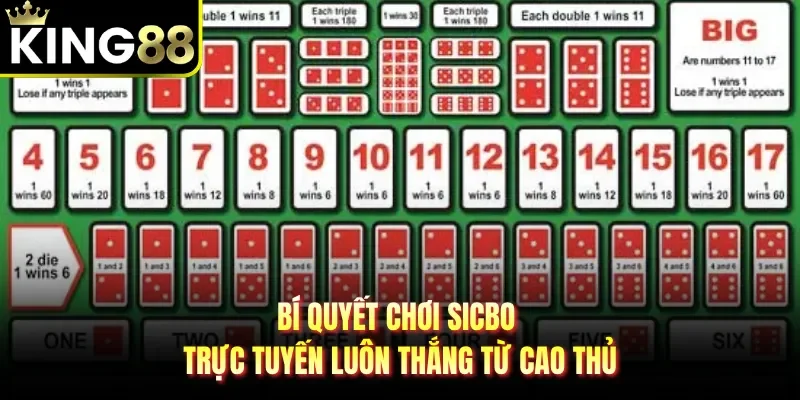 Sicbo